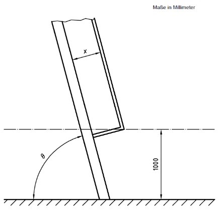 313.17.2d+Arbeitsmittel